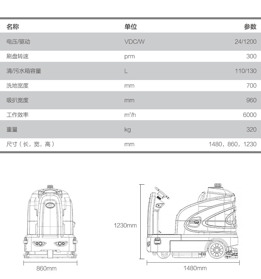 S130高美智慧型洗地車|中型駕駛式洗地車參數(shù).jpg