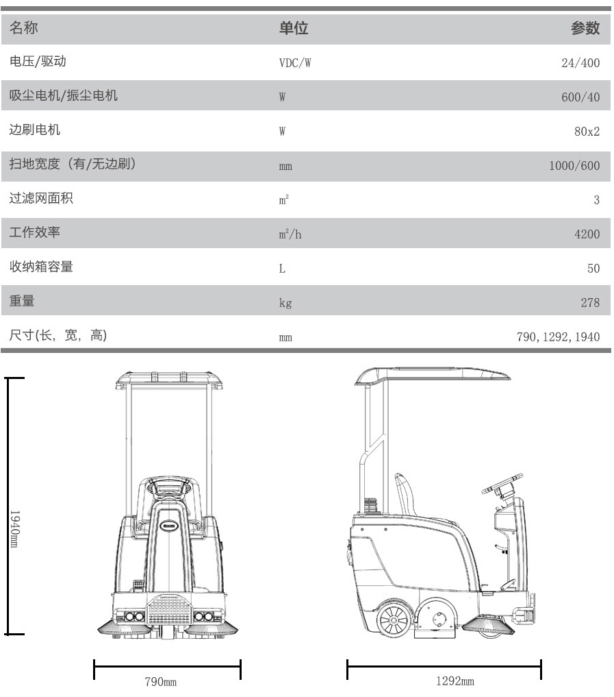 SMINIS高美智慧型掃地車|小型駕駛式掃地車規(guī)格參數.jpg