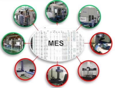 揚帆工程 | ZWZ之森吉米爾軋機(jī)軸承軟件技術(shù)解析
